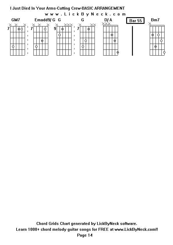 Chord Grids Chart of chord melody fingerstyle guitar song-I Just Died In Your Arms-Cutting Crew-BASIC ARRANGEMENT,generated by LickByNeck software.